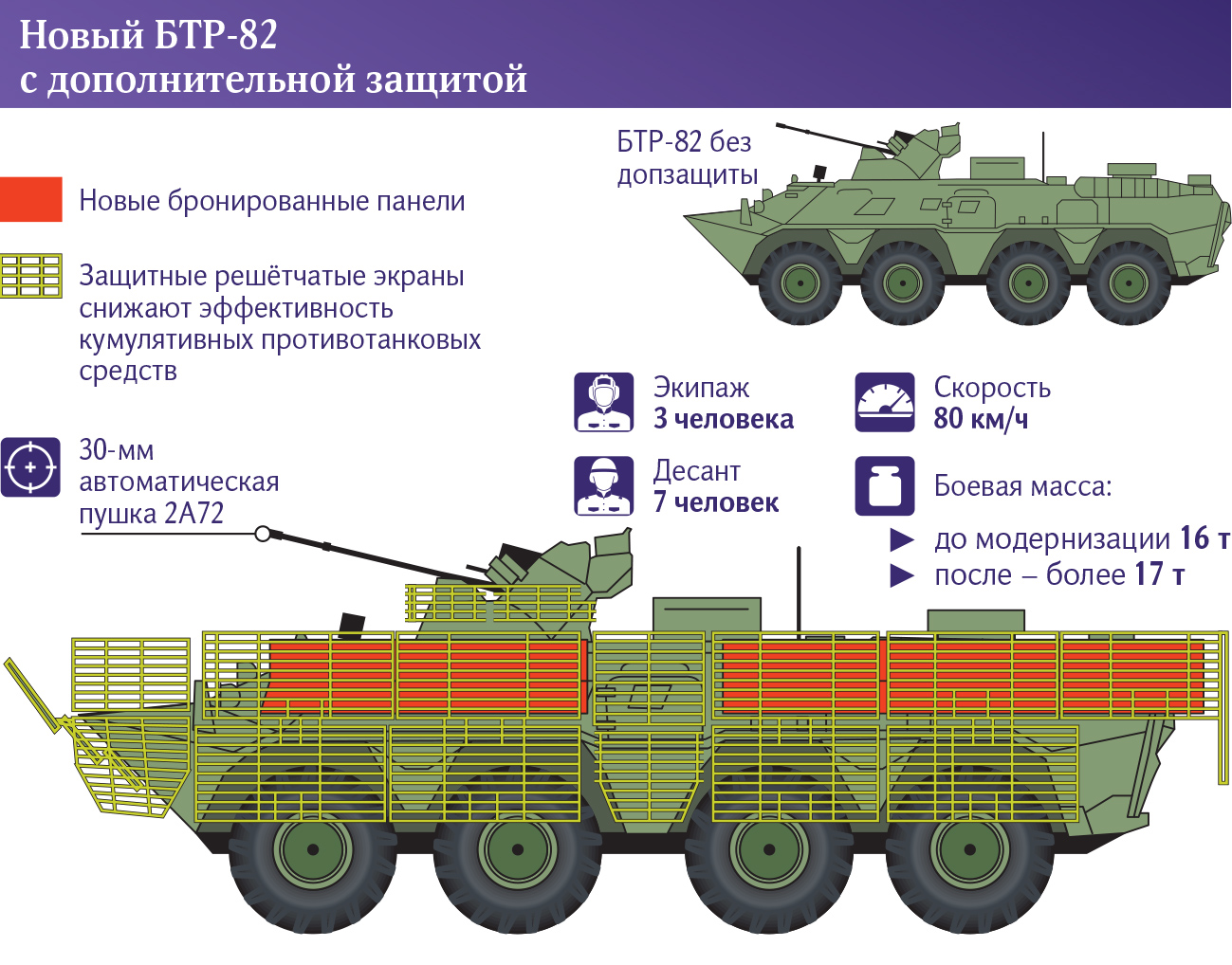 Сигма авто орудийная